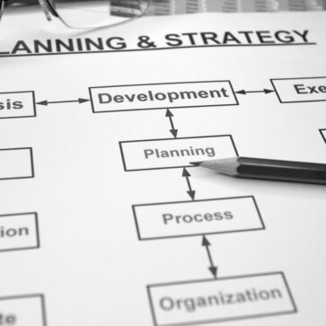 Success of Supply Chain Enterprises