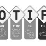 OTIF – Beating On Time In Full Thresholds