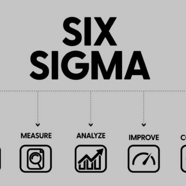 Six Sigma for Warehouse Optimization