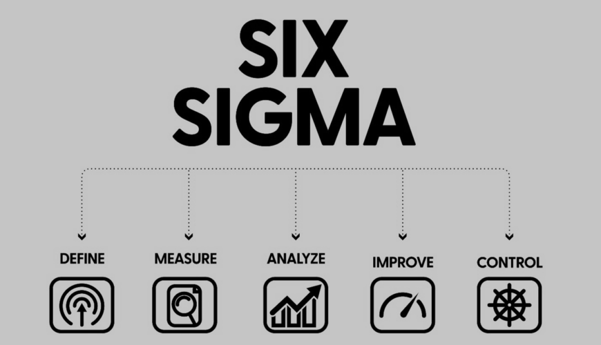 Six Sigma for Warehouse Optimization