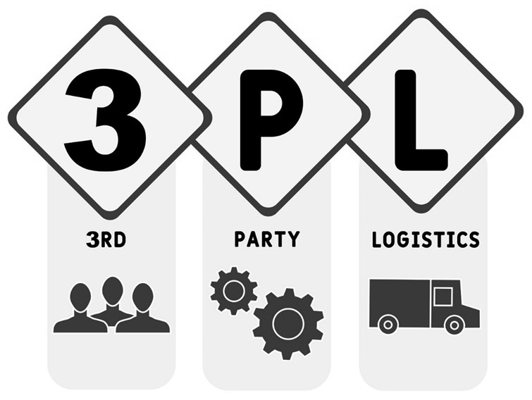 The Role of 3PLs in Today’s Supply Chain